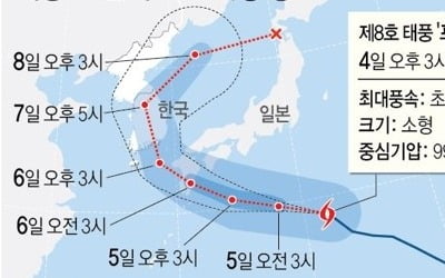 태풍 '프란시스코' 북상…경찰, 취약지역 순찰강화 등 비상태세