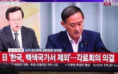 '백색국가 韓 제외' 日 지지여론 67%…아베 지지율은 급락[산케이 조사]