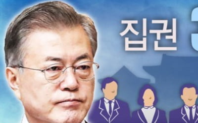 文대통령, 이르면 내일 개각…조국 법무 등 6∼7곳 장관급 인선