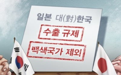 日기업들 자구책…中서 에칭가스 생산·韓서 레지스트 증산 검토