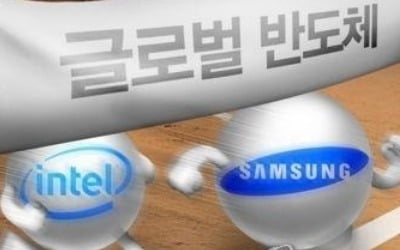 "삼성, '인텔 추격' 재시동…첨단제품 중심 신성장동력 확보"