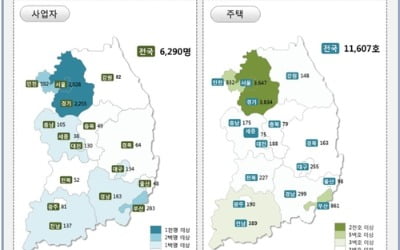 7월 신규 임대사업자 35.8% 늘어…서울도 35.7% 증가