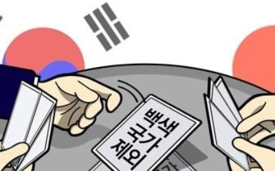 정부 '상응조치' 극력 부인하는 이유…"WTO 맞소송 당할 수도"