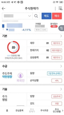 신한금융투자, 쉬운 종목분석 모바일 서비스 개시