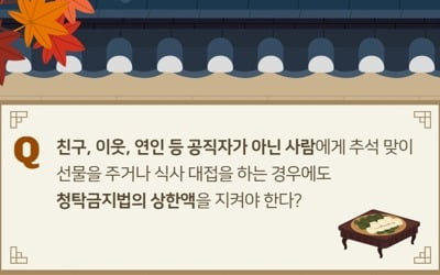 "추석 선물, 非공직자에게 준다면 금액 상한선 없어요"