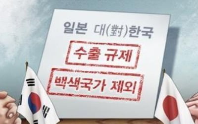 日 불화수소 7월 한국수출 물량 83.7% 급감…규제 여파