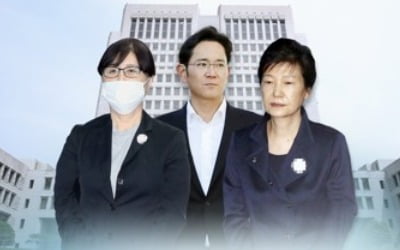 [일지] 박근혜·최순실·이재용 국정농단 사건