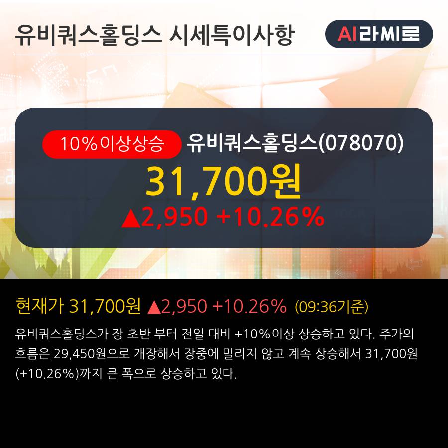 '유비쿼스홀딩스' 10% 이상 상승, 주가 5일 이평선 상회, 단기·중기 이평선 역배열