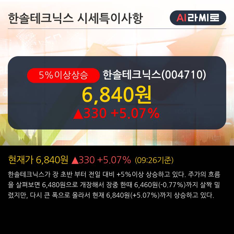 '한솔테크닉스' 5% 이상 상승, 사업 포트폴리오 재편 통한 제2의 도약 기회