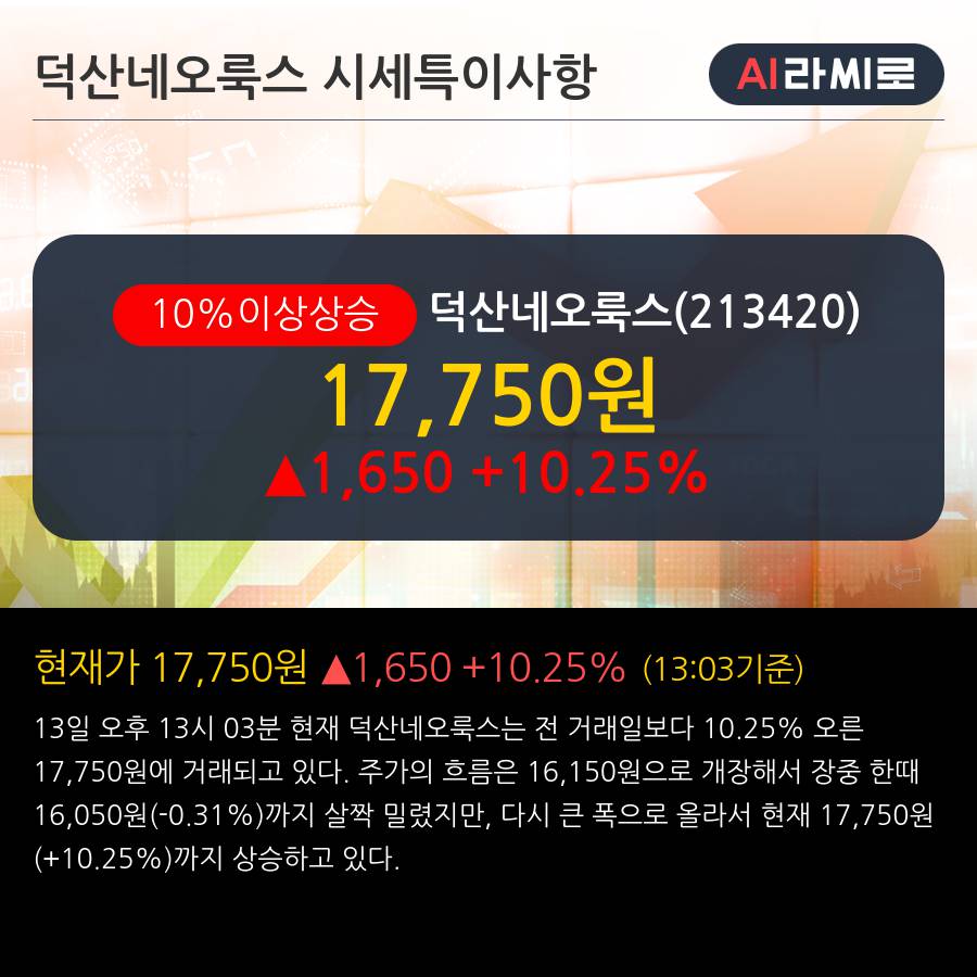 '덕산네오룩스' 10% 이상 상승, 주가 상승세, 단기 이평선 역배열 구간