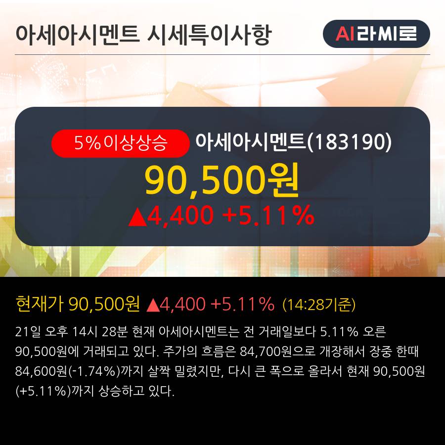 '아세아시멘트' 5% 이상 상승, 한라시멘트가 견인한 호실적 - 한국투자증권, BUY(유지)