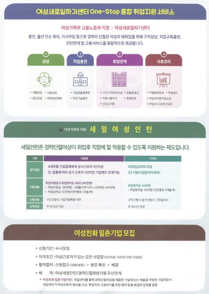 서대문여성인력개발센터, 여성 대상 취업지원 서비스 제공으로 경제활동 참여율 높여