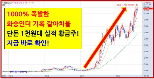 코스닥에 이런 기업이?! 4년 연속 매출 폭발한 황금주!