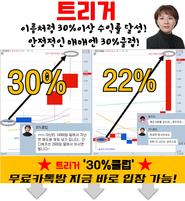 손실 나는 매매는 가라! 급등 종목 추천!