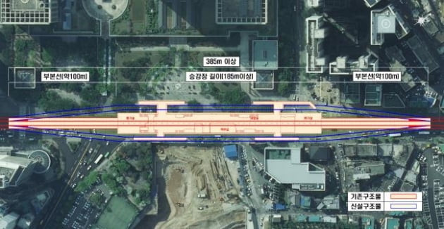 오거돈 부산시장 "부산지하철 1,2호선 급행열차를 도입하겠다."