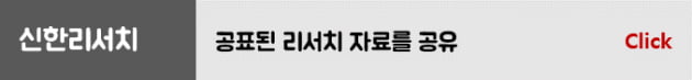 속보와 알짜 정보로 고수들끼리 공유하는 텔레그램 채널 7가지