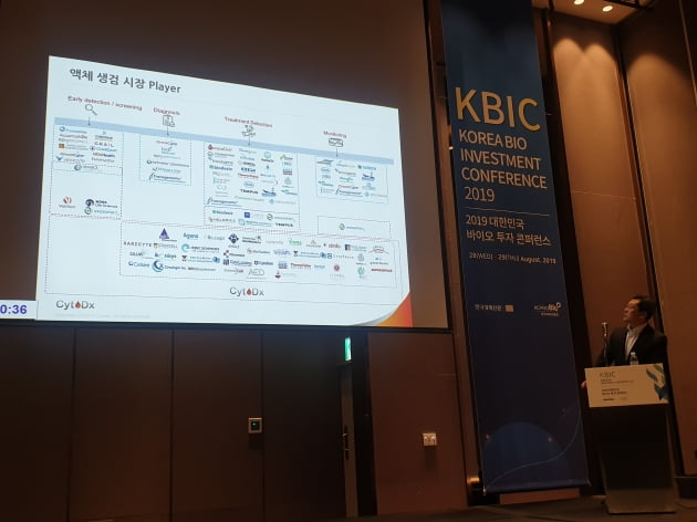 [KBIC 2019] 싸이토딕스 "혈중종양세포 분리 자동화 기술로 조기 진단부터 모니터링까지"