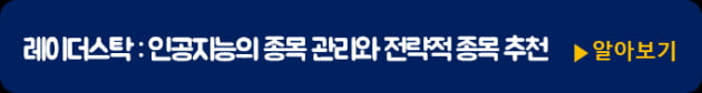 차트는 어렵고 수익을 안 날 때 유용합 앱 5가지