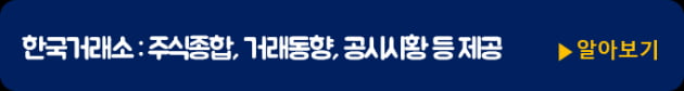 차트는 어렵고 수익을 안 날 때 유용합 앱 5가지