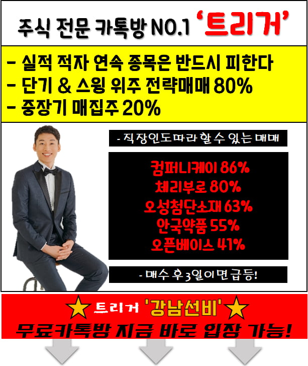 이 종목 급등 직전 매수 포인트 확인 완료!