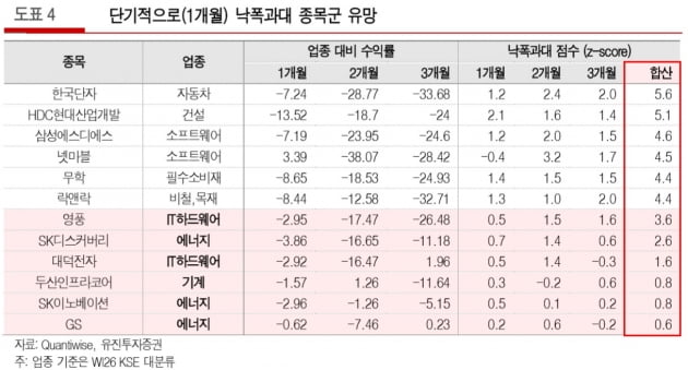 [이슈+]9월 FOMC 그 후…"원·달러 환율, 박스권 등락 예상"