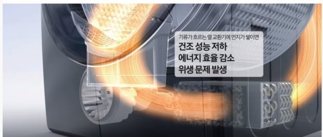 카지노 잭팟전자의 그랑데 건조기 광고(사진=카지노 잭팟전자 유튜브 공식 채널 갈무리)