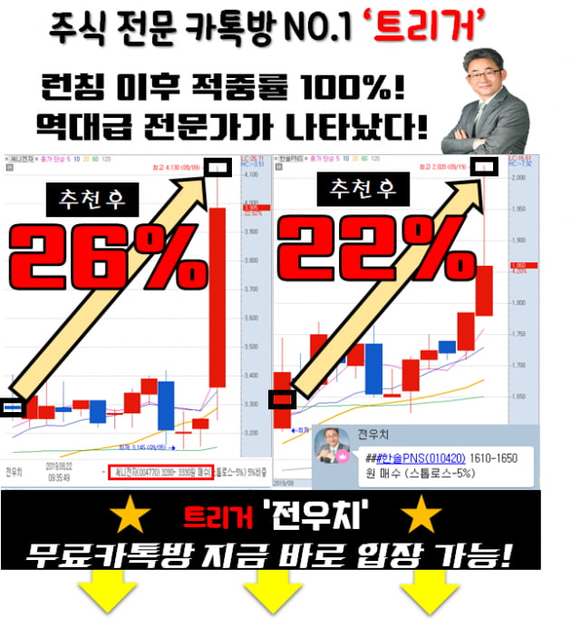 투자자분들 이거 당장 매수하세요.