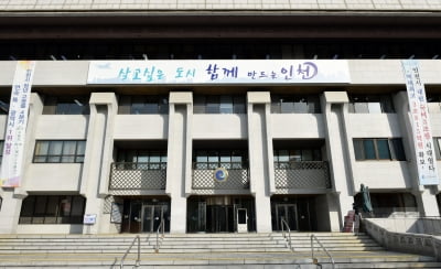 인천시, 내년도 국비 정부안 3조4676억원...전년비 12.5%↑