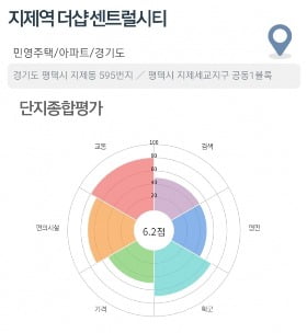 [집코노미]가을분양 스타트…'10억 로또' 래미안 라클래시 청약 개시