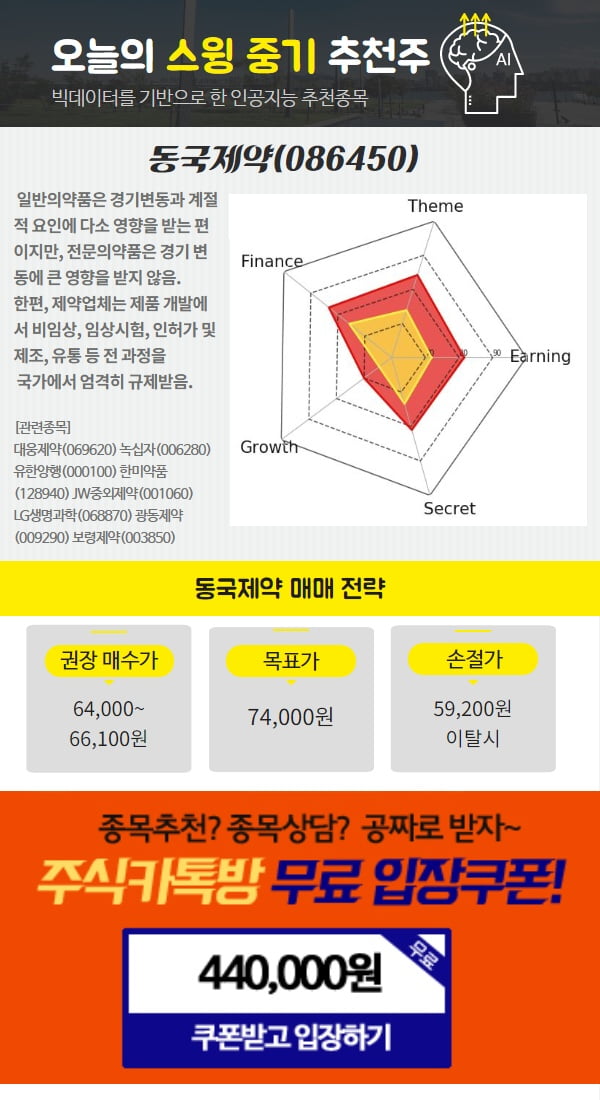 적중률 높은 추천주를 엄선했습니다 "100% 무료"