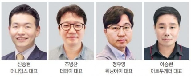 [한경 핀테크대상 2019] 머니랩스, 앱 하나로 자산관리 한번에…아트투게더, 국내 첫 미술품 공동구매