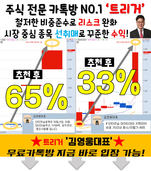 내일 유망종목은?