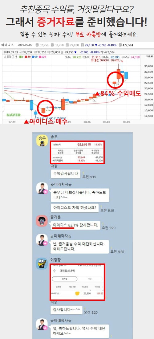 ‘무료카톡방’ 추천주 수익, 증거자료 발견