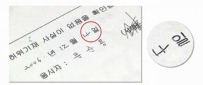 법원 '문준용 특혜채용 수사자료' 공개 최종결정…검찰 감추려던 진실은?