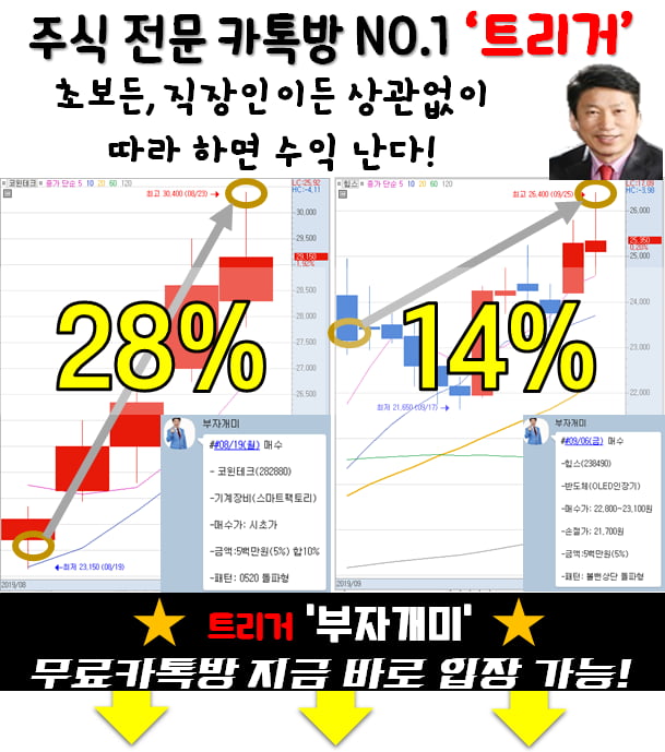 손실복구 시급하다면 주목!