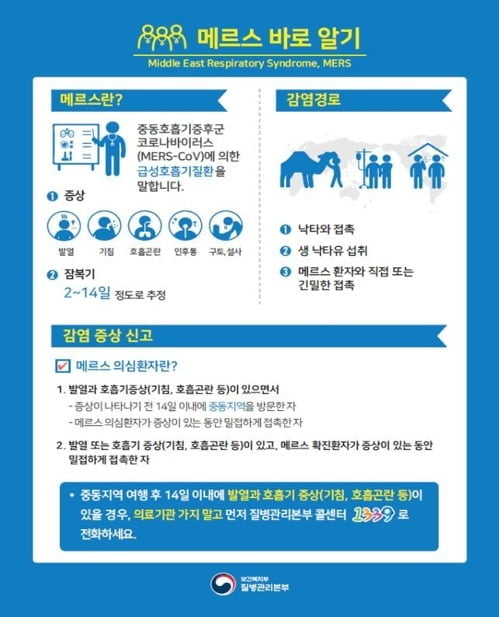 메르스/사진=질병관리본부

