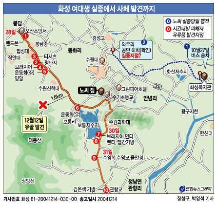 15년전 살해된 화성 여대생 한도 풀어줄 수 있을까