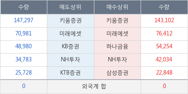 화천기계