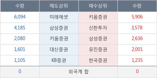 메가스터디