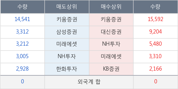 영화테크