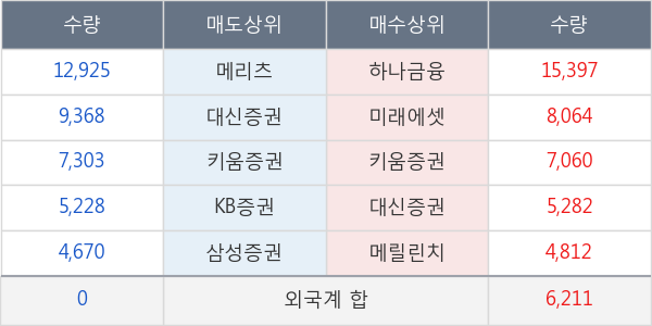 진양폴리