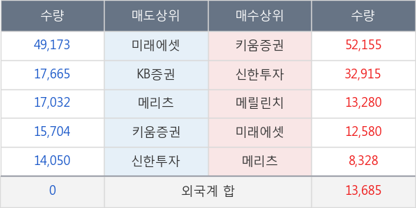 에너전트