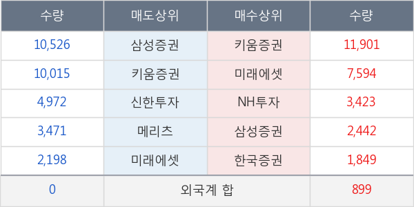 화천기공