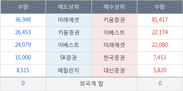 세원셀론텍