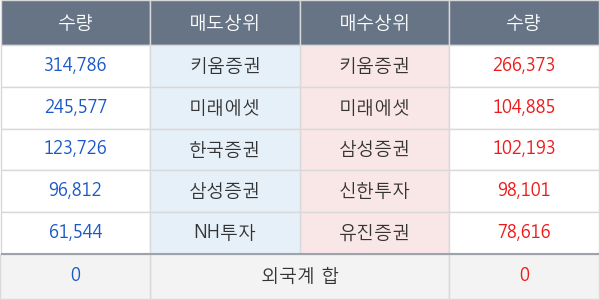 골든센츄리