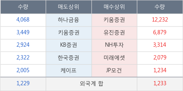 원익큐브