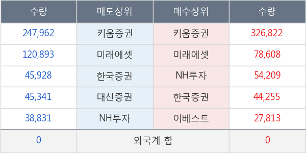 한국바이오젠