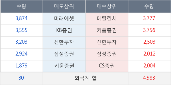 잇츠한불