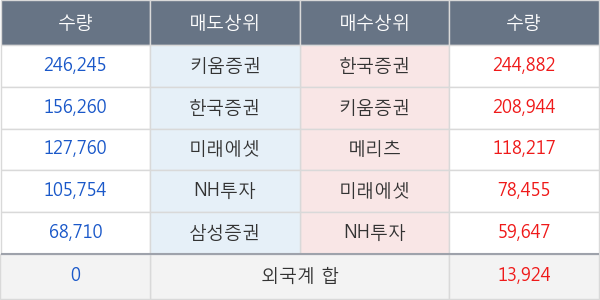 한류AI센터