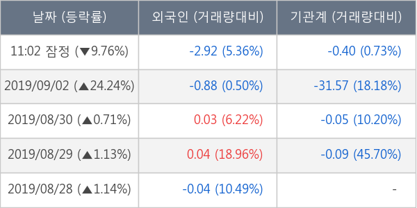 메가스터디